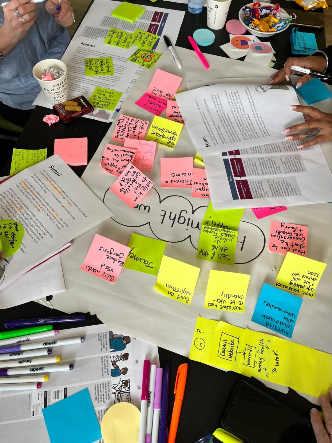 Example of a workshop in action with sticky notes and pens